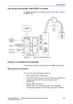 Preview for 167 page of GE Invenia ABUS 2.0 Technical Publication