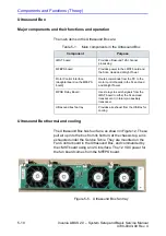 Preview for 172 page of GE Invenia ABUS 2.0 Technical Publication