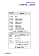 Preview for 263 page of GE Invenia ABUS 2.0 Technical Publication