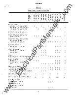 Предварительный просмотр 6 страницы GE IRT51 E Instructions Manual