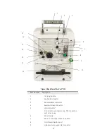 Предварительный просмотр 18 страницы GE iVent 201 1.4 User'S Reference Manual