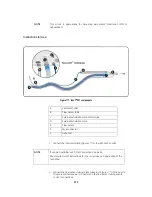 Предварительный просмотр 256 страницы GE iVent 201 1.4 User'S Reference Manual