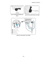 Предварительный просмотр 265 страницы GE iVent 201 1.4 User'S Reference Manual