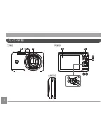 Preview for 13 page of GE J1458W (Japanese) User Manual