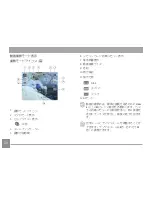 Preview for 25 page of GE J1458W (Japanese) User Manual