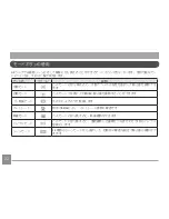 Preview for 27 page of GE J1458W (Japanese) User Manual