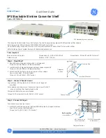 Предварительный просмотр 1 страницы GE J2007003L064 Quick Start Manual