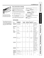 Предварительный просмотр 11 страницы GE J7912-30" Owner'S Manual