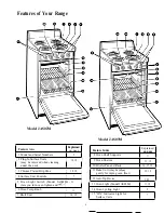 Preview for 6 page of GE JAS02M Use And Care & Installation Manual