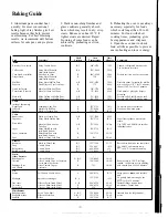 Preview for 13 page of GE JAS02M Use And Care & Installation Manual