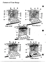 Preview for 8 page of GE JAS03 Use And Care Manual