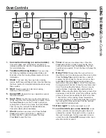 Предварительный просмотр 13 страницы GE JB250 Owner'S Manual