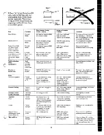 Preview for 11 page of GE JB390G Use And Care Manual