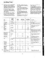 Preview for 19 page of GE JB390G Use And Care Manual