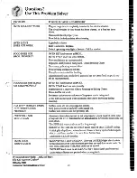 Preview for 25 page of GE JB390G Use And Care Manual