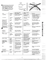 Preview for 11 page of GE JB391GK Use And Care Manual