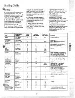 Preview for 19 page of GE JB391GK Use And Care Manual