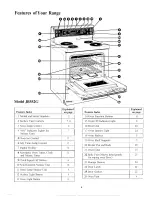 Предварительный просмотр 6 страницы GE JB552G Use And Care Manual