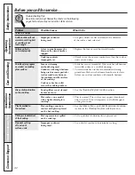 Preview for 43 page of GE JB600 Specifications