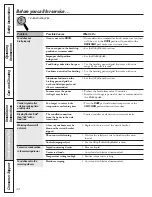 Preview for 45 page of GE JB600 Specifications