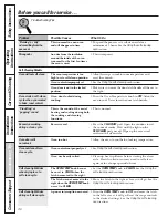 Preview for 47 page of GE JB600 Specifications