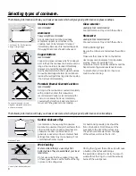 Preview for 8 page of GE JB600 Use And Care Manual