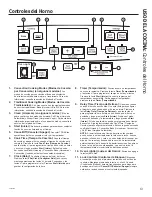 Предварительный просмотр 41 страницы GE JB620 Owner'S Manual