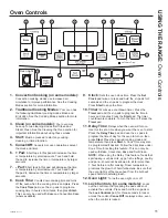 Предварительный просмотр 11 страницы GE JB630 Owner'S Manual