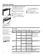 Preview for 50 page of GE JB680STSS Owner'S Manual