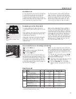 Preview for 13 page of GE JB740SFSS Use And Care Manual