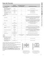 Preview for 53 page of GE JB750 Instruction Manual