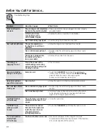 Preview for 46 page of GE JB870DR Owner'S Manual