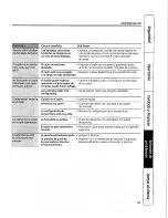 Preview for 101 page of GE JB870DR2BB Owner'S Manual