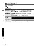 Предварительный просмотр 42 страницы GE JB910SLSS - ProfileTM 30" Electric Range Owner'S Manual