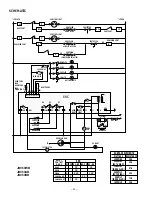 Предварительный просмотр 32 страницы GE JB940 Technical Service Manual