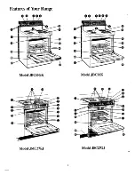 Preview for 6 page of GE JBC16GK Use And Care Manual