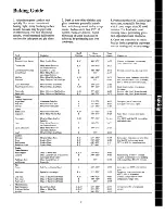 Preview for 15 page of GE JBC16GK Use And Care Manual