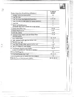 Preview for 7 page of GE JBC16GR Use And Care & Installation Manual