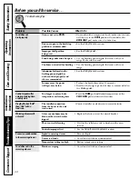 Предварительный просмотр 44 страницы GE JBP21 Owner'S Manual And Installation Instructions