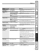 Предварительный просмотр 45 страницы GE JBP21 Owner'S Manual And Installation Instructions