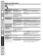 Предварительный просмотр 46 страницы GE JBP21 Owner'S Manual And Installation Instructions