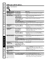 Предварительный просмотр 24 страницы GE JBP24EKBB Owner'S Manual