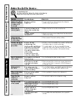 Предварительный просмотр 28 страницы GE JBP80DMBB Owner'S Manual