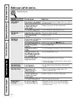 Предварительный просмотр 28 страницы GE JBP82 Owner'S Manual