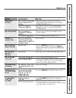 Предварительный просмотр 29 страницы GE JBP82 Owner'S Manual