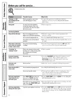 Preview for 46 page of GE JBS03 Owner'S Manual  And Installation Ins