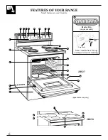 Preview for 6 page of GE JBS03 Use And Care & Installation Manual