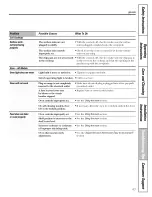 Preview for 43 page of GE JBS07 Owner'S Manual And Installation Instructions