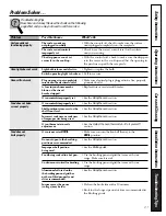 Preview for 21 page of GE JBS08PIC Owner'S Manual