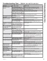 Preview for 23 page of GE JBS86SPSS Owner'S Manual